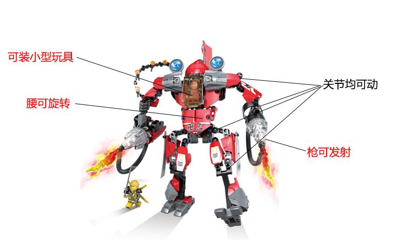 The S Ninja Movie  - hình ảnh chi tiết bộ LEGO